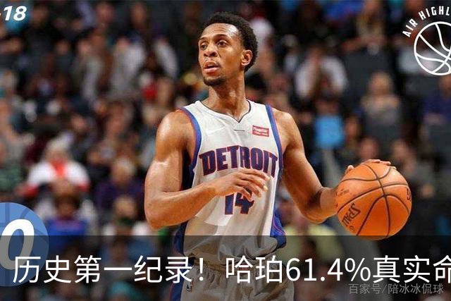 历史第一纪录！哈珀61.4%真实命中率高居新秀季后赛榜首